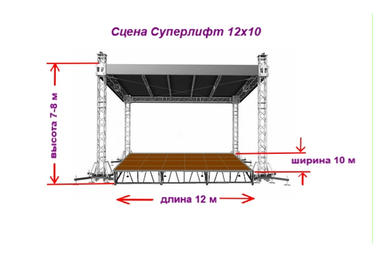 Оренда: Сцена 12 х 10 метри